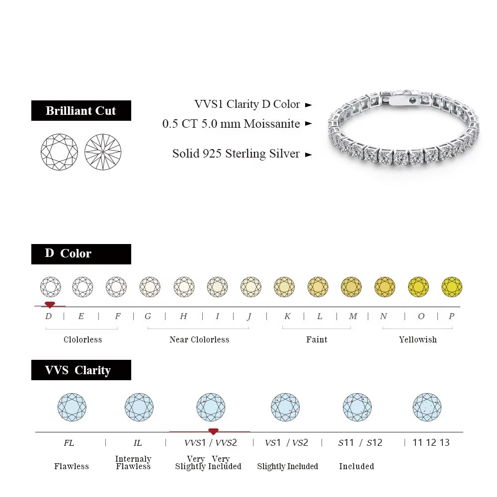 Solid 925 Sterling Silver Moissanite Tennis Bracelets for Women round 3.5Mm Charm Bracelet 