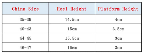 Load image into Gallery viewer, New Arrival Platform Stiletto Heel Sandals – Sexy Open Toe Ankle Strap Shoes for Women
